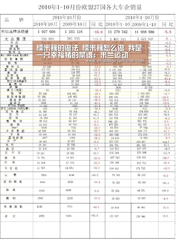 糯米藕的做法_糯米藕怎么做_我是一只幸福猪的菜谱:米兰运动(图3) 糯米藕的做法_糯米藕怎么做_我是一只幸福猪的菜谱:米兰运动(图3)