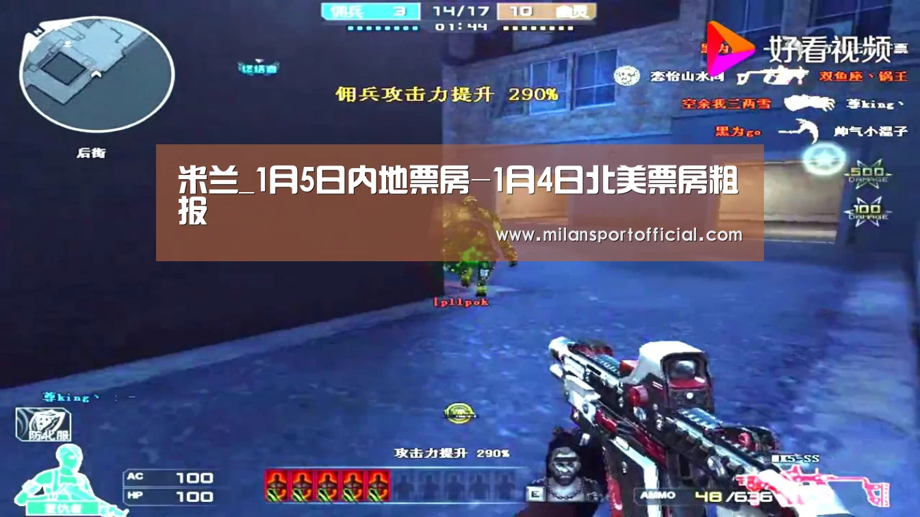米兰_1月5日内地票房-1月4日北美票房粗报(图3) 米兰运动