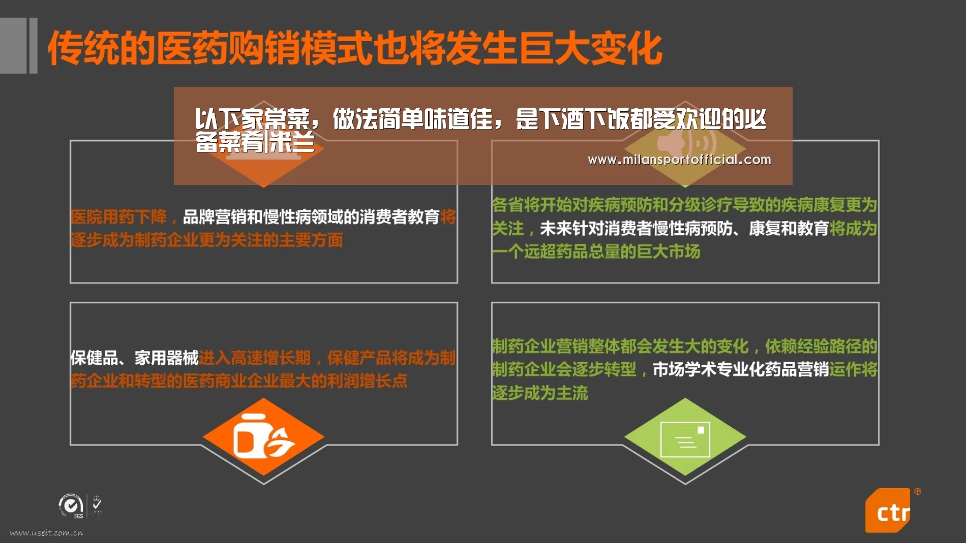 以下家常菜,做法简单味道佳,是下酒下饭都受欢迎的必备菜肴|米兰(图1) 米兰app