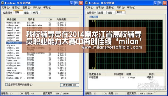我校辅导员在2014黑龙江省高校辅导员职业能力大赛中再创佳绩‘milan’(图1) 米兰